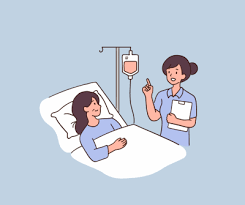 Treatment Hysterectomy for fibroids