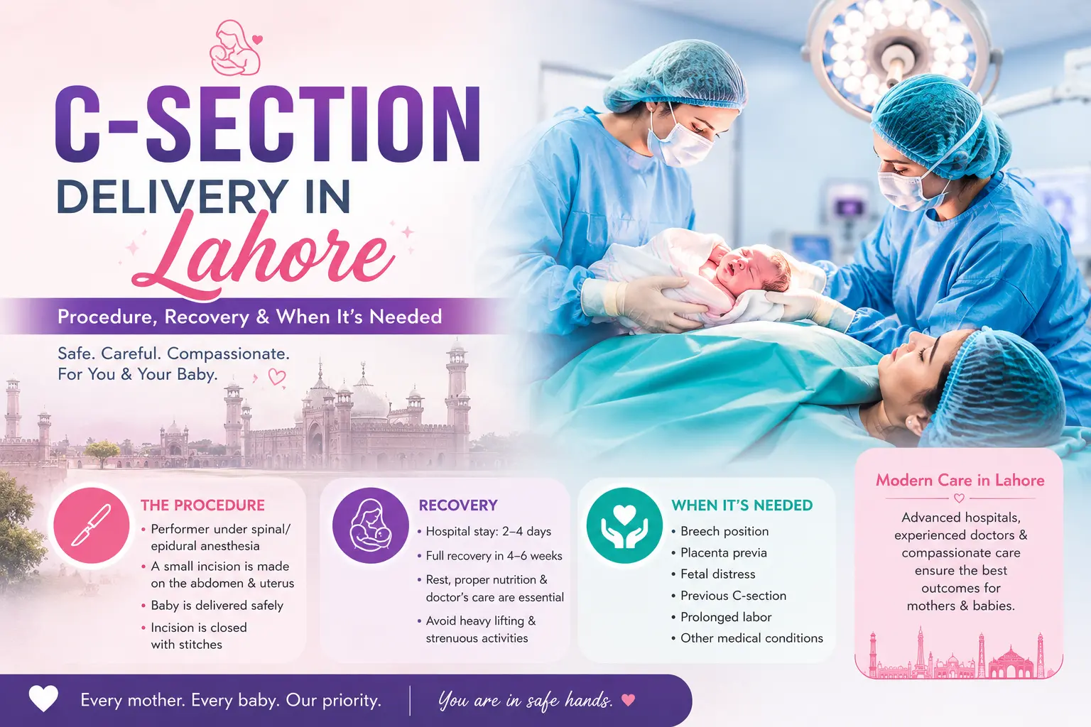 C-Section