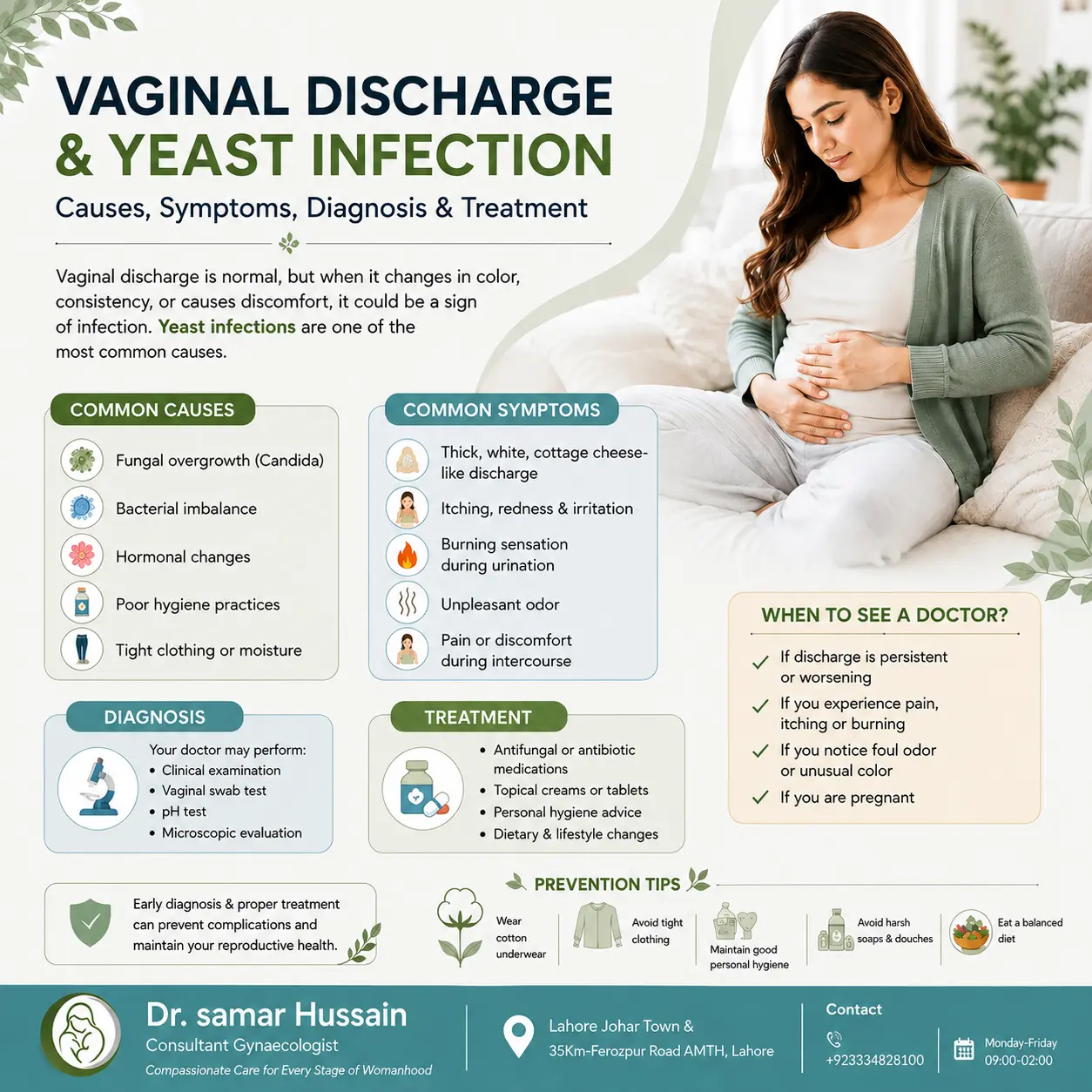 Vaginal Discharge & Yeast Infection